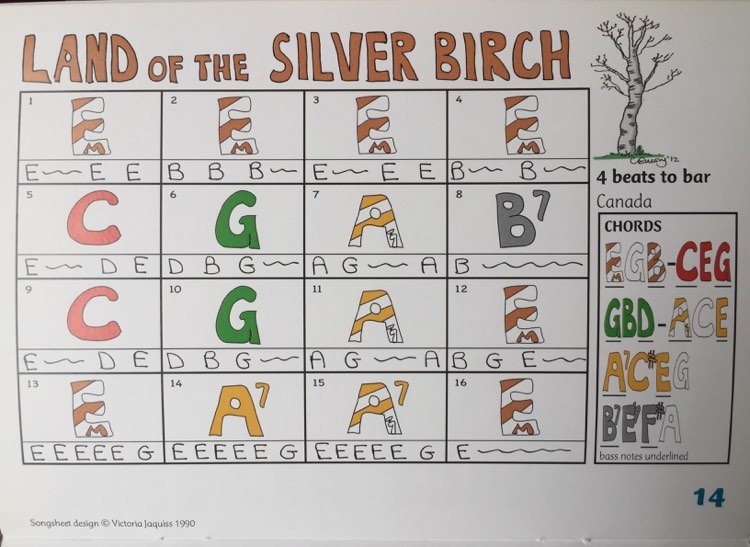 Land of the SilverBirch